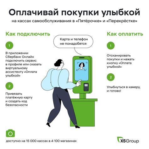 Как оплатить улыбкой: пошаговая инструкция