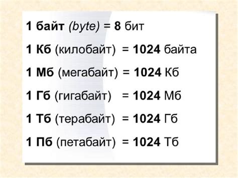 Как определено значение 1 мб