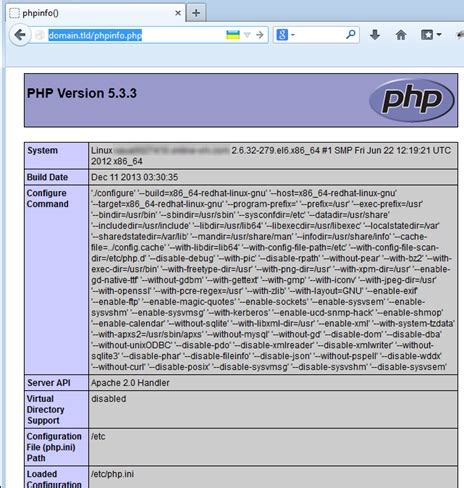 Как определить версию PHP на вашем веб-сервере