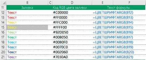 Как определить код шрифта