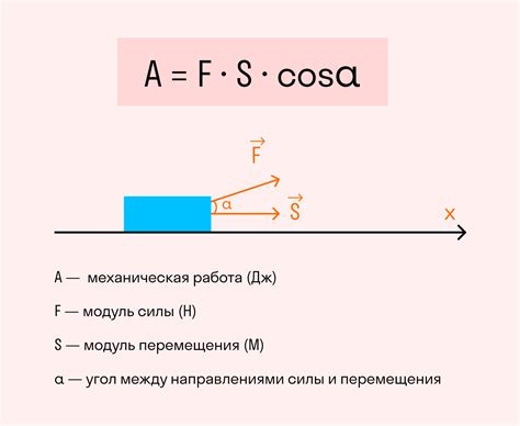 Как определить мощность магнетрона без специального оборудования
