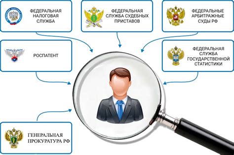 Как определить надежность контрагента по ИНН: практические советы