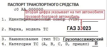 Как определить налоговый статус автомобиля: полезные советы и инструкции