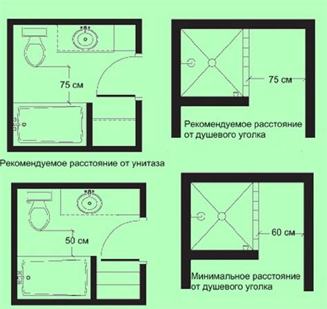 Как определить оптимальные размеры для вашего хедера в Figma