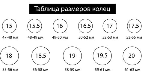 Как определить размер кольца для невесты