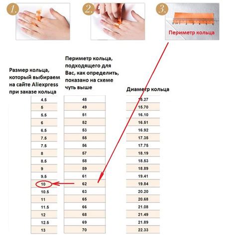 Как определить размер по длине пальца