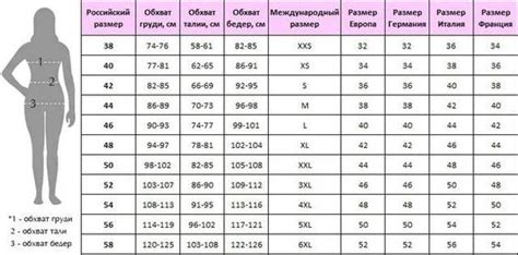 Как определить свой размер менструационной чаши