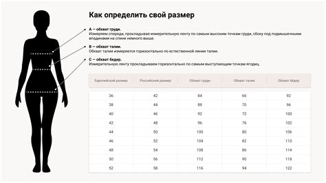 Как определить свой размер одежды: таблица размеров для женщин