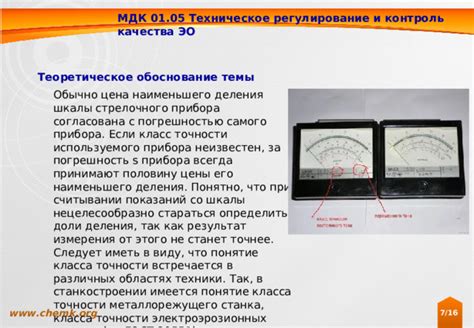Как определить способы МДК