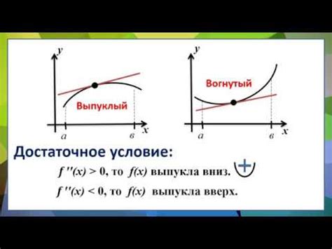 Как определить точку перегиба