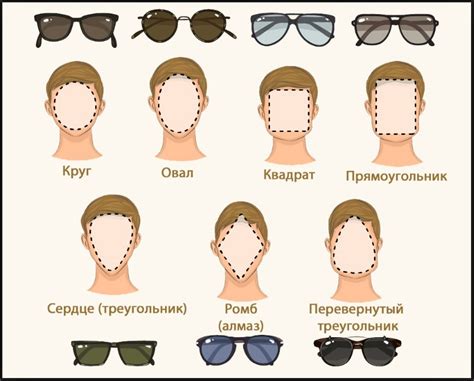 Как определить форму лица мужчины