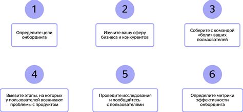 Как оптимизировать процесс использования лавомерок