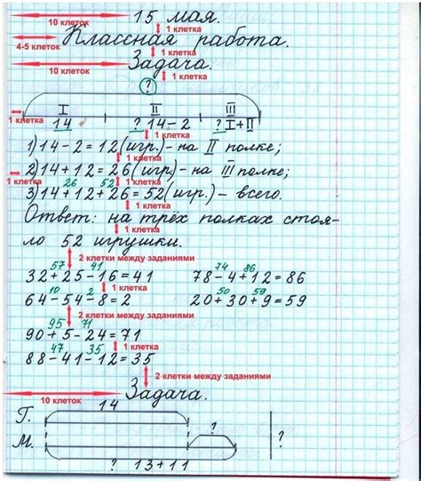 Как организовать содержание тетради
