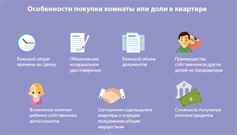 Как осуществить выкуп доли в квартире у брата