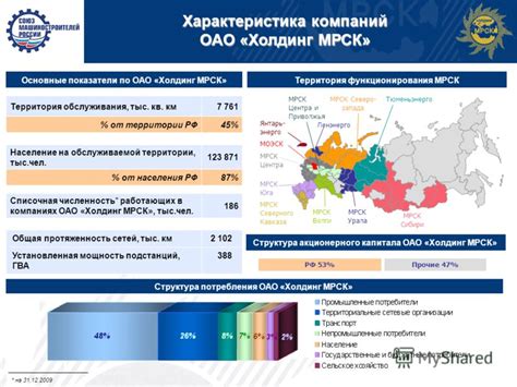 Как отключить МРСК: основные проблемы