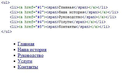 Как отключить вертикальное меню через HTML и CSS