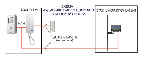 Как отключить домофон