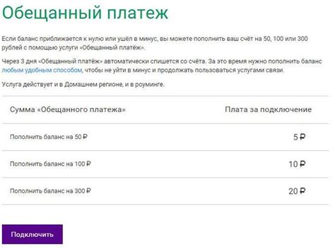 Как отключить услугу обещанный платеж на Мегафоне