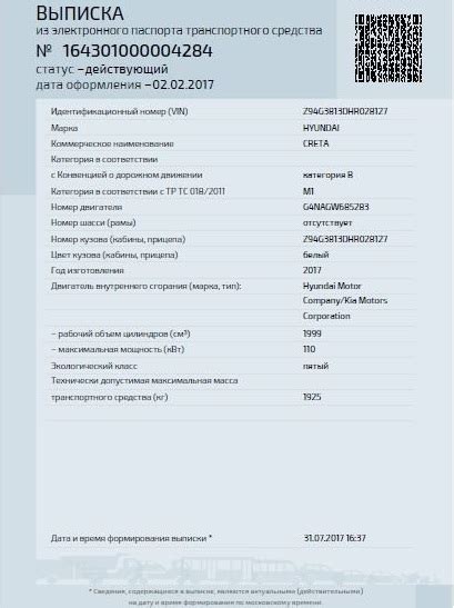 Как оформить ПТС: основная информация
