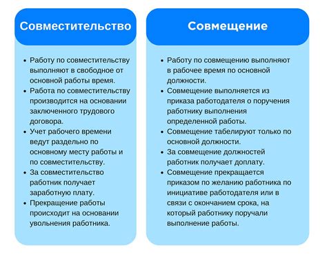 Как оформить совместительство должностей: основные требования