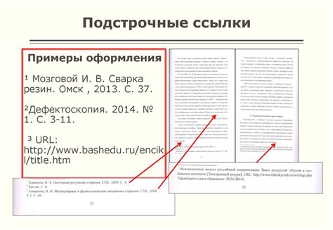 Как оформить ссылки в тексте работы