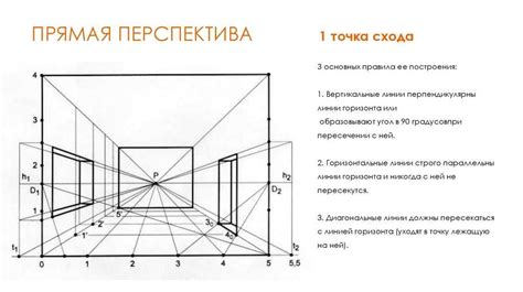 Как передать объемность и глубину рисунка