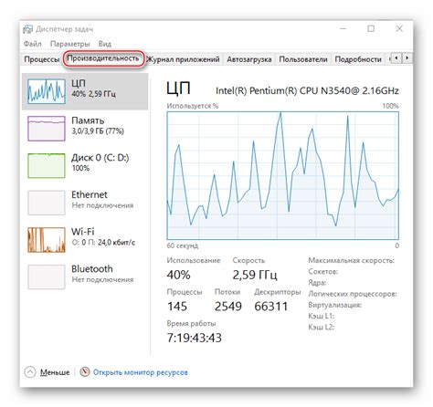 Как повысить производительность телефона Redmi