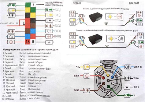 Как подготовить ваш автомобиль перед установкой розетки фаркопа