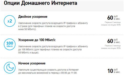 Как подключиться к тарифному плану