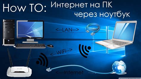 Как подключить интернет: