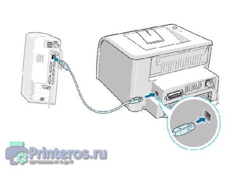 Как подключить принтер Пантум Р2516 к компьютеру