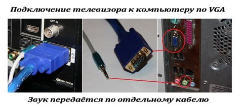 Как подключить телевизор к Алисе: пошаговая инструкция без трудностей