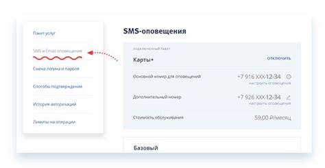 Как подключить SMS-оповещение