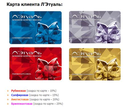 Как получить бонусы с помощью карты Летуаль