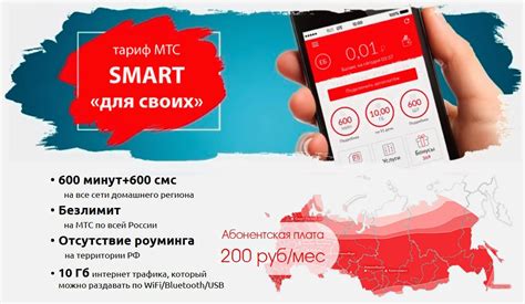 Как получить интернет на телефон с МТС: подробное руководство