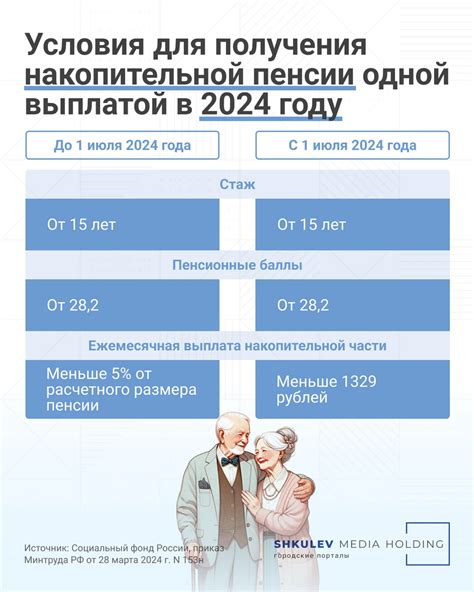 Как получить накопительную пенсию