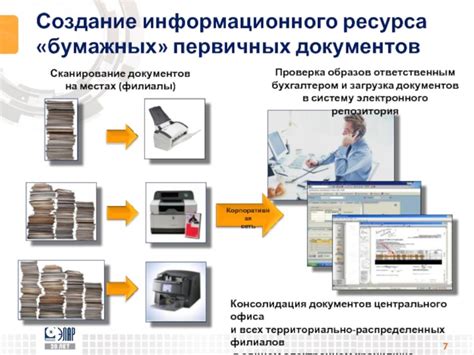 Как получить помощь в оформлении РИД для программы