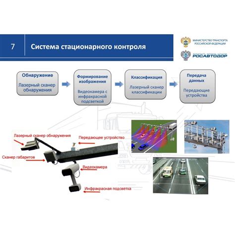 Как пользоваться системой платон на грузовом автомобиле