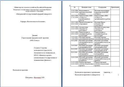 Как правильно выбрать место проведения практики