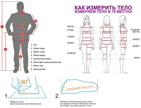 Как правильно замерить свои параметры