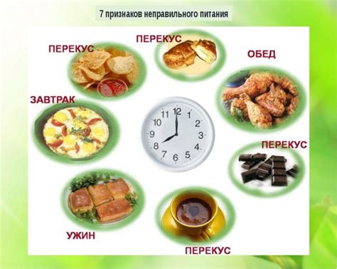 Как правильно измерять гликемию после приема пищи