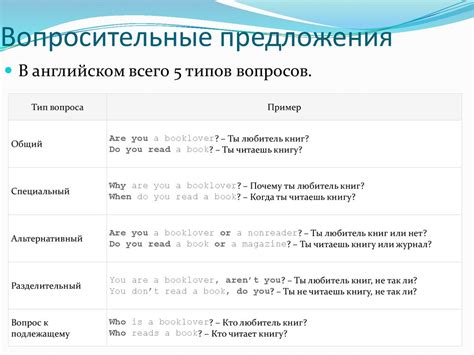 Как правильно интонировать вопросительные предложения