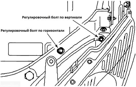 Как правильно настроить время на Форд Фокус 2 рестайлинг: подробная инструкция