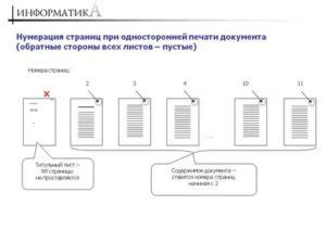 Как правильно нумеровать листы