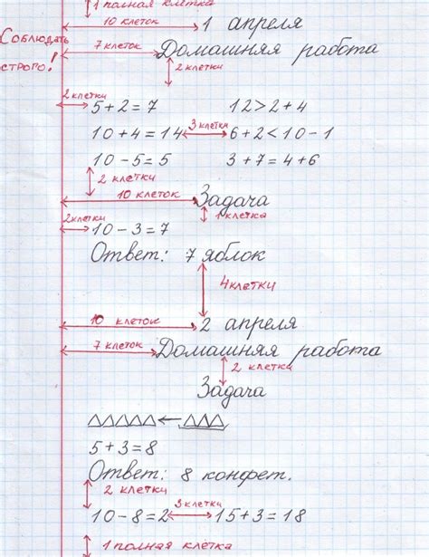 Как правильно оформить школьную тетрадь по предмету