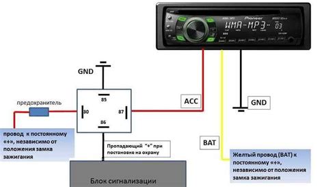 Как правильно подключить магнитолу Aura 77 к автомобилю