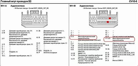 Как правильно подключить PTF Hyundai Accent Tagaz к штатной системе
