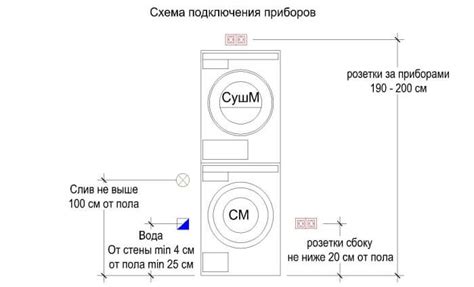 Как правильно подобрать размер рупоров для автомобильной установки