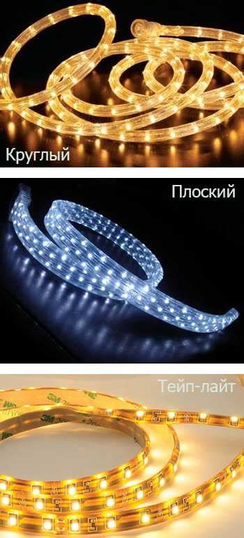 Как правильно хранить дюралайт