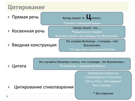 Как правильно цитировать речь другого человека